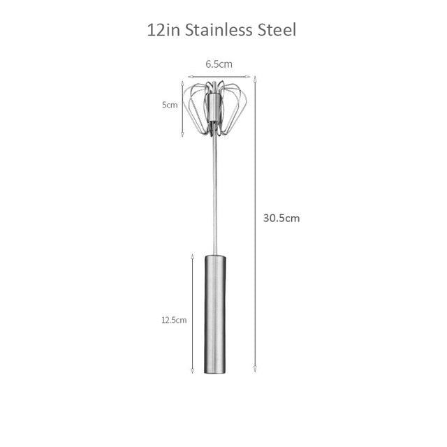 110V 304 Stainless Steel Semi-Automatic Egg Washer #028355 -  business/commercial - by owner - sale - craigslist