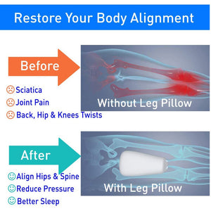 Memory Foam Pillow - Orthopedic Leg and Knee Support Pillow